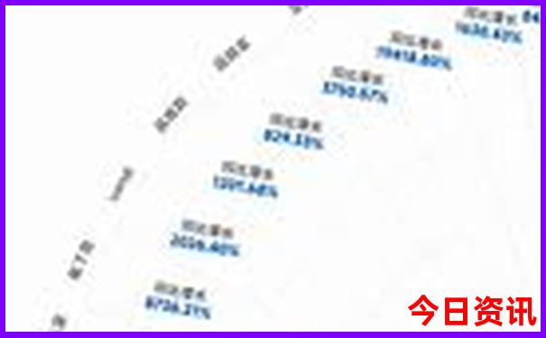 潮汕旅游攻略景点必去