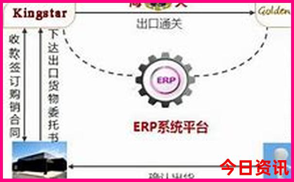 贵州5日游攻略路线